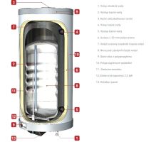 popis (1)