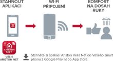 velis-wi-fi-advert (2)