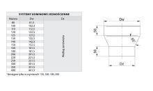 Redukce fi + 150 / -100 1,4404 (1)