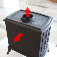 Litinová kamna na dřevo KRATKI K6, průměr 130, 8 kW + příslušenství (10)