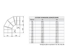 Element z kyselinového plechu koleno 180/90 (1)