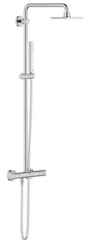 úvodní foto - grohe systém 27932000